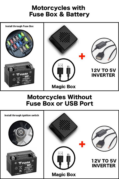 [ Bundle 1 ] Kashiko™  Magic Box / Talk Box