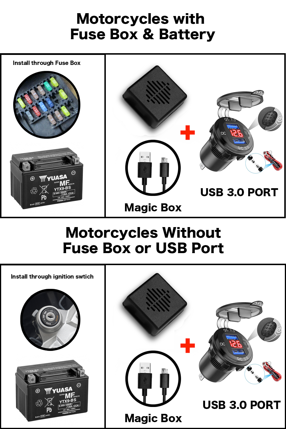 [ Bundle 2 ] Magic Box / Talk Box (Motorcycle)